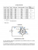 Puentes dinámicos.Puente de wheatstone.