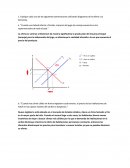 Explique cada una de las siguientes aseveraciones utilizando diagramas de la oferta y la demanda.