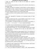 PROBLEMAS ANALISIS DE ALIMENTOS