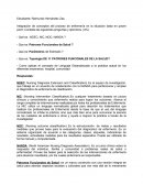 Integración de conceptos del proceso de enfermería en la situación dada en power point; Contesta las siguientes preguntas y ejercicios. (4%)