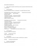 Sistema nervioso Guyton