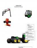 HARVESTER - Maquinaria Forestal