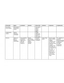 Enfermedades de transmisión sexual en mujeres.