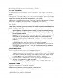 Capitulo 2: inestabilidad macroeconómica (desempleo e inflación) EL CICLO DE LOS NEGOCIOS