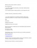 Diferencia entre proceso monitorio y ejecución