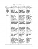 Critica de la sabiduria docente. CONCIENCIACIÓN RAZÓN Y LIBERTAD.