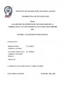 ANALISIS DEL SEGUIMIENTO DE LOS EGRASADOS DE LA CARRERA DE LIC. EN CONTADURIA EN CD GUZMAN DEL PERIODO 2015