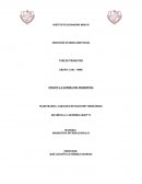 Tema: La Guerra del Marketing.