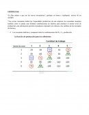 Microeconomía. LA RECTA ISOCOSTE