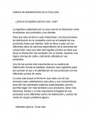 Cadena de abastecimiento de la Coca cola