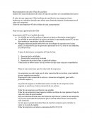 Macroinductores de valor: Flujo de caja libre