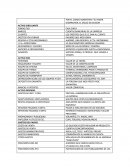 EL CARGO AUMENTAN Y EL HABER DISMINUYEN, EL SALDO ES DEUDOR