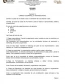 Cambiar: es hacer las cosas de otra manera y todo en base a la productividad, calidad y competitividad.