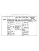 CUADRO RESUMEN: ESTADO FEDERAL Y FEDERALISMO