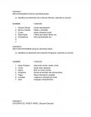 BOTONES DE MAYOR USO (Entorno del Robot Karel)