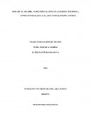 MAPA DE LA PALABRA -CONCEPTOS CLAVES EN LA GESTION: EFICIENCIA, COMPETITIVIDAD, EFICACIA, EFECTIVIDAD, PRODUCTIVIDAD.