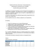 TRABAJO MÉTODOS, PROCESOS Y PROCEDIMIENTOS