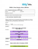 TAREA 2- Peso Volumen, Aereo y Maritimo.