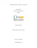 ANTROPOLOGÍA -TRABAJO COLABORATIVO.