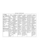 LENGUAJE Y COMUNICACION. Evaluacion Aprendizajes esperados