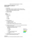 TRABAJO DE INVESTIGACION PARA EL 2° PARCIAL UNIDAD DE APRENDIZAJE: INTRODUCCION A LA VENTA