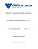 Análisis De la Serie Gigantes de la Industria