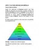 ARTE Y CULTURA - REPASO.