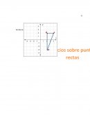 Ejercicios sobre puntos en el plano.