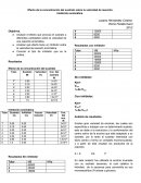 Inhibicion y sustrato