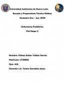 Las alteraciones de la función digestiva e hidroelectrolíticas