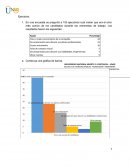 Laboratorio errores más comunes en las entrevistas de trabajo
