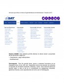 Servicios que ofrece en línea la Superintendencia de Administración Tributaría (SAT)