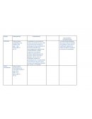 Ingredientes bioquímicas.