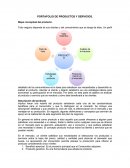 Portafolio de productos y servicios. Mapa conceptual del producto