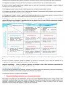 El diagnostico estratégico es el punto de partida de todo el proceso de planeación estratégico