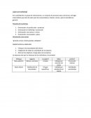 Tema: ¿Qué es el marketing?