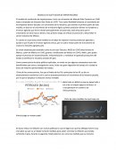 Sustitución de importaciones.