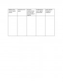 Objetivo de la ruta de mejora escolar.