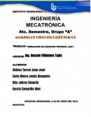 SIMULACION DE CIRCUITOS TRIFASICOS