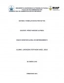 Global Enterpreneurship Monitor