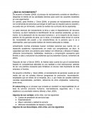 ¿Qué es reclutamiento?