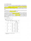 Los métodos de prueba.