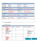 SOLICITUD/CARTA/OFICIO/CIRCULAR/MEMORANDUM/OTRO