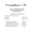 Tema: Clima organizacional