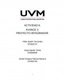 Cienca- PROYECTO INTEGRADOR.