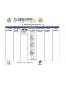 Los alumnos se reúnen por equipos.