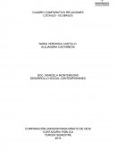 CUADRO COMPARATIVO RELACIONES