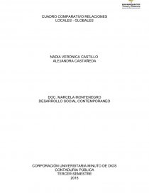 CUADRO COMPARATIVO RELACIONES. Página 1