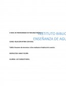 Resumen de encontrar a Dios mediante el habito de la oración.