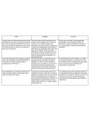 Chistes y analogías en counselling.